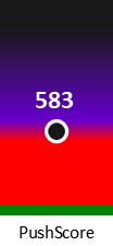 Der PushScore ist umso höher, je schlechter die Aktienbewertung ausfällt.