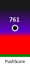 Der PushScore ist umso höher, je schlechter die Aktienbewertung ausfällt.