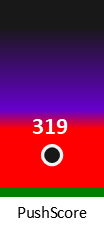 Der PushScore ist umso höher, je schlechter die Aktienbewertung ausfällt.