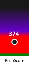 Der PushScore ist umso höher, je schlechter die Aktienbewertung ausfällt.