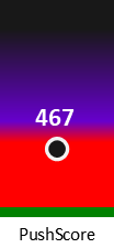 Der PushScore ist umso höher, je schlechter die Aktienbewertung ausfällt.