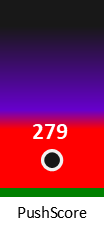 Der PushScore ist umso höher, je schlechter die Aktienbewertung ausfällt.