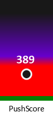 Der PushScore ist umso höher, je schlechter die Aktienbewertung ausfällt.