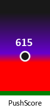 Der PushScore ist umso höher, je schlechter die Aktienbewertung ausfällt.