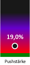 Die Pushstärke ist umso höher, je stärker die Kurse vom durchschnittlichen Verlauf abweichen und daher ein Verdacht auf Kursmanipulation besteht.