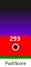 Der PushScore ist umso höher, je schlechter die Aktienbewertung ausfällt.
