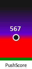 Der PushScore ist umso höher, je schlechter die Aktienbewertung ausfällt.