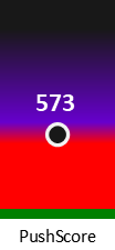 Der PushScore ist umso höher, je schlechter die Aktienbewertung ausfällt.