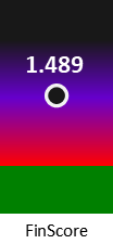Der FinanzScore ist umso höher, je schlechter die finanzielle Situation des Unternehmens bewertet wird.