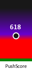 Der PushScore ist umso höher, je schlechter die Aktienbewertung ausfällt.