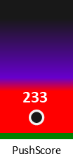 Der PushScore ist umso höher, je schlechter die Aktienbewertung ausfällt.
