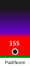 Der PushScore ist umso höher, je schlechter die Aktienbewertung ausfällt.