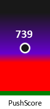 Der PushScore ist umso höher, je schlechter die Aktienbewertung ausfällt.