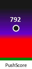 Der PushScore ist umso höher, je schlechter die Aktienbewertung ausfällt.