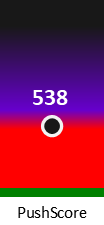 Der PushScore ist umso höher, je schlechter die Aktienbewertung ausfällt.