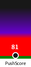Der PushScore ist umso höher, je schlechter die Aktienbewertung ausfällt.