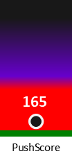Der PushScore ist umso höher, je schlechter die Aktienbewertung ausfällt.