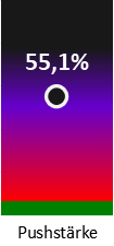 Die Pushstärke ist umso höher, je stärker die Kurse vom durchschnittlichen Verlauf abweichen und daher ein Verdacht auf Kursmanipulation besteht.