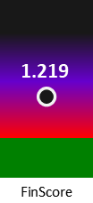 Der FinanzScore ist umso höher, je schlechter die finanzielle Situation des Unternehmens bewertet wird.