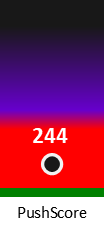 Der PushScore ist umso höher, je schlechter die Aktienbewertung ausfällt.