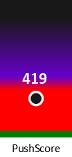 Der PushScore ist umso höher, je schlechter die Aktienbewertung ausfällt.