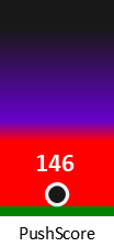 Der PushScore ist umso höher, je schlechter die Aktienbewertung ausfällt.