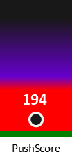 Der PushScore ist umso höher, je schlechter die Aktienbewertung ausfällt.