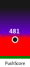 Der PushScore ist umso höher, je schlechter die Aktienbewertung ausfällt.