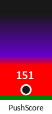 Der PushScore ist umso höher, je schlechter die Aktienbewertung ausfällt.