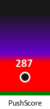 Der PushScore ist umso höher, je schlechter die Aktienbewertung ausfällt.