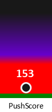 Der PushScore ist umso höher, je schlechter die Aktienbewertung ausfällt.