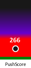 Der PushScore ist umso höher, je schlechter die Aktienbewertung ausfällt.