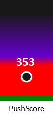 Der PushScore ist umso höher, je schlechter die Aktienbewertung ausfällt.