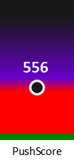 Der PushScore ist umso höher, je schlechter die Aktienbewertung ausfällt.