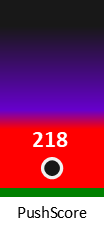 Der PushScore ist umso höher, je schlechter die Aktienbewertung ausfällt.