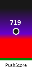 Der PushScore ist umso höher, je schlechter die Aktienbewertung ausfällt.