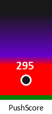 Der PushScore ist umso höher, je schlechter die Aktienbewertung ausfällt.