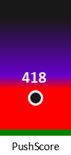 Der PushScore ist umso höher, je schlechter die Aktienbewertung ausfällt.