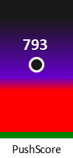 Der PushScore ist umso höher, je schlechter die Aktienbewertung ausfällt.