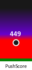 Der PushScore ist umso höher, je schlechter die Aktienbewertung ausfällt.
