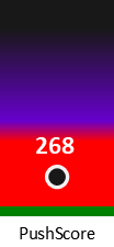 Der PushScore ist umso höher, je schlechter die Aktienbewertung ausfällt.