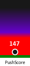 Der PushScore ist umso höher, je schlechter die Aktienbewertung ausfällt.