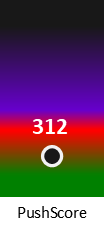 Der PushScore ist umso höher, je schlechter die Aktienbewertung ausfällt.