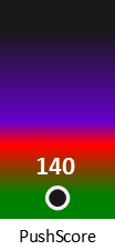 Der PushScore ist umso höher, je schlechter die Aktienbewertung ausfällt.