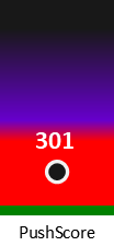 Der PushScore ist umso höher, je schlechter die Aktienbewertung ausfällt.