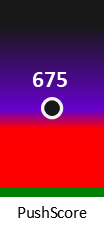Der PushScore ist umso höher, je schlechter die Aktienbewertung ausfällt.