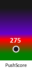 Der PushScore ist umso höher, je schlechter die Aktienbewertung ausfällt.