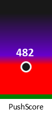 Der PushScore ist umso höher, je schlechter die Aktienbewertung ausfällt.
