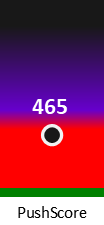 Der PushScore ist umso höher, je schlechter die Aktienbewertung ausfällt.