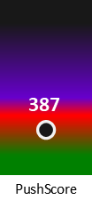 Der PushScore ist umso höher, je schlechter die Aktienbewertung ausfällt.